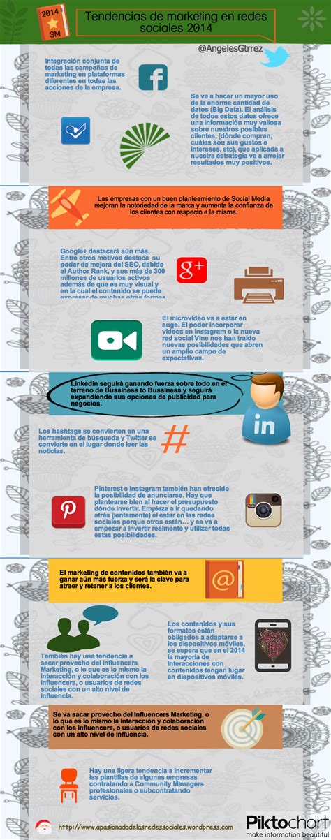 Tendencias En Redes Sociales Para Infografia Infographic Images