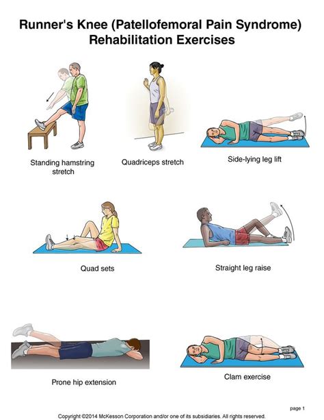 Best 27 Knee Pain Relief Exercises Stretches And Yoga To Help Knee