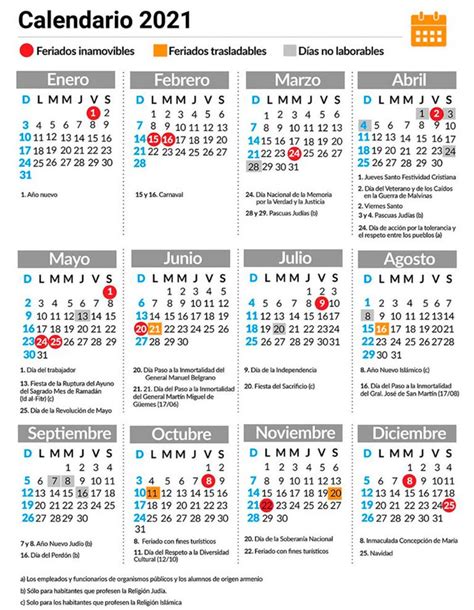 Así Está El Calendario Oficial De Los Feriados 2021 Diario Panorama