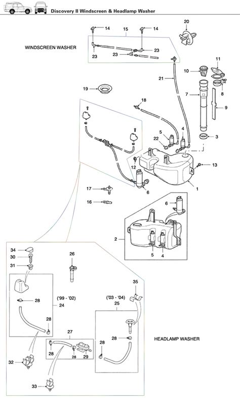 If there is a pictures that violates the rules or you want to give criticism and suggestions about land rover discovery 2 radio wiring diagram please contact us on contact us. 2003 Land Rover Freelander Wiring Diagram
