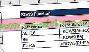Bab 3 bulatan easy math. Fungsi ROWS - Formula, Contoh, Cara Menggunakan Formula Baris