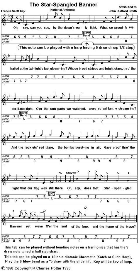 For your search query star musics mp3 we have found 1000000 songs matching your query but showing only top 10 results. 107 best images about Harmonica Tabs on Pinterest | Sheet music, Unchained melody and Old town