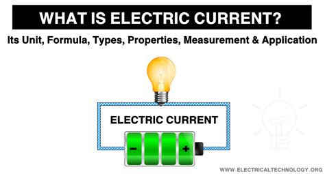 What Is Electric Current Unit Formula Types And Applications Eu