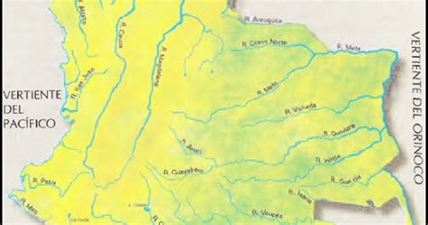 Riqueza HÍdrica Colombiana Vertientes Hidrográficas