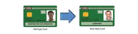 See here what a cscs card is, how much it costs, how to get one and what types are available. CSCS Card | Nationwide Training and Safety Services