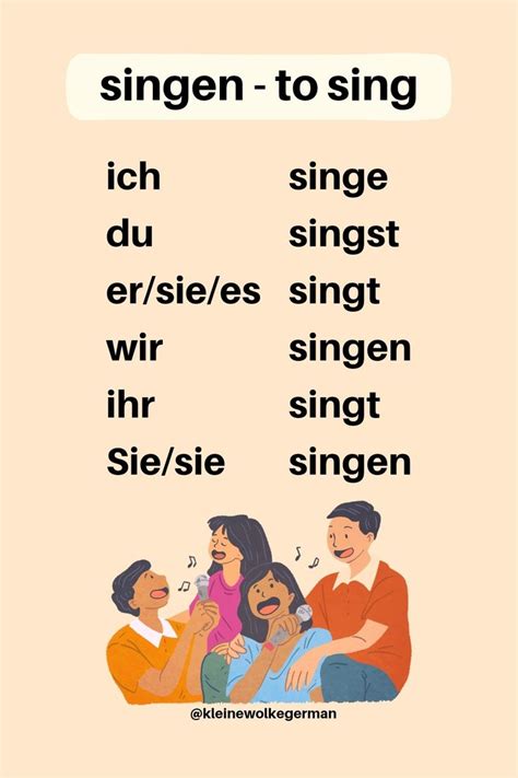 Pin On German Verb Conjugation