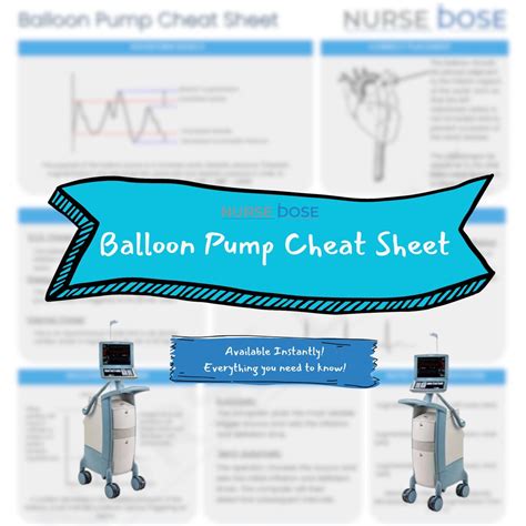 Printable Balloon Pump Cheat Sheet Digital Download Ccrn Study Guide