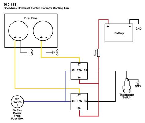 5 Pin Relay Wiring Diagram Fan Wiring Diagram And Schematic Role
