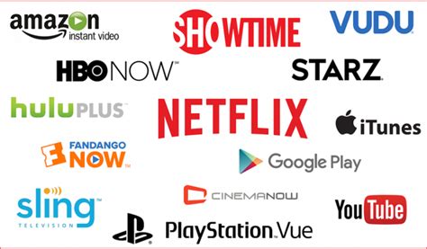The Best Streaming Services As Of 2019 The Movie Blog