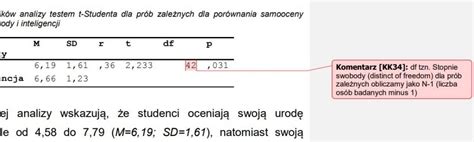 Bardzo Nie Mieszne B Dy Wyk Adowc W Metodologii I Statystyki