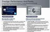 Images of Top 10 Small Business Credit Cards
