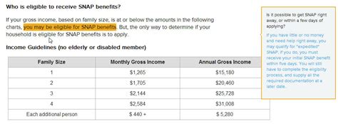 Food stamps benefits info and advice Best Earthquake Preparedness Kit