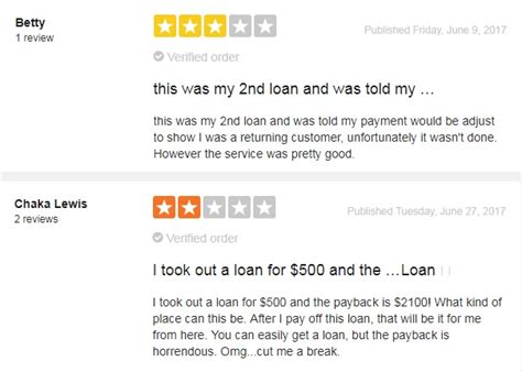 Spotloan.com reviews payday loans spotloan.com reviews are short term loans spotloan.com reviews designed to provide cash spotloan.com reviews to people who need money. SpotLoan.com Review: Legit Credit Solutions with Friendly ...