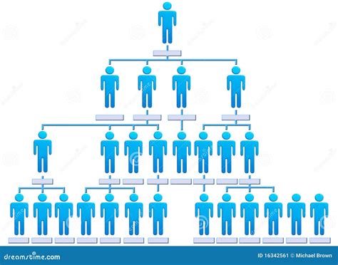 Organization Chart For Corporate Company People Stock Illustration