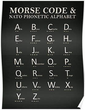 Morse Code And Phonetic Alphabet Poster Alphabet Art Print Alphabet