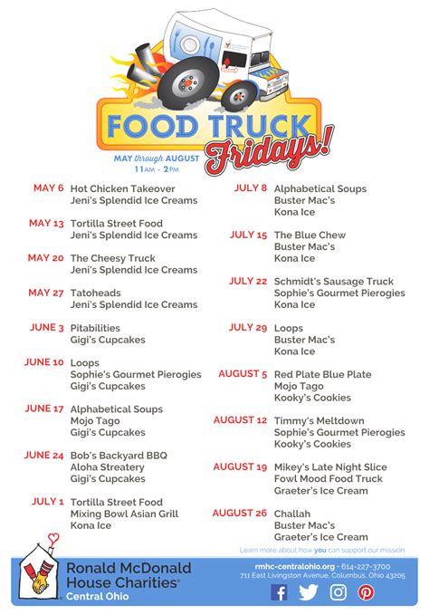 Food Truck Fridays Loops Buster Macs And Kona Ice