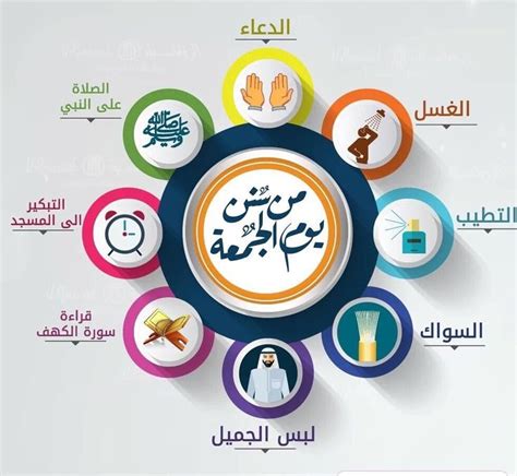 Upload, livestream, and create your own videos, all in hd. خواطر يوم الجمعة , صور بوستات عن يوم الجمعة - رهيبه