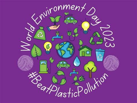 World Environment Day Teaching Resources