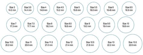 Online Ring Size Conversion Chart