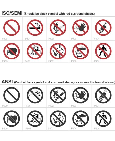 Test your science safety symbols knowledge and find out how adequate signage can warn and enlighten staff and visitors to potential risks. Cellotape Incorporated /Safety Label Design Guide / Safety ...