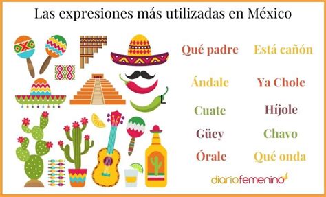 75 Palabras Mexicanas Populares Y Su Significado Clubezeroseco