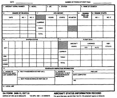 Figure 1 1 Da Form 2408 13