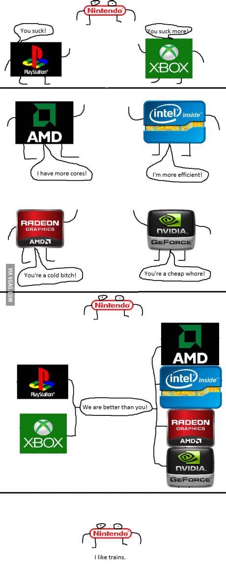 Pc Vs Consoles Engraçado E Coisas Aleatórias