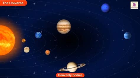 Third Grade Science Solar System
