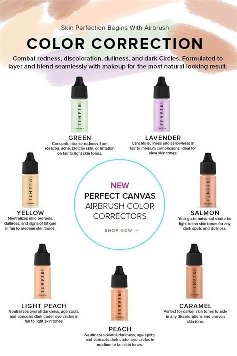 In this video, we show you how custom color correctors wi. The Airbrush Makeup Guru: DARK CIRCLES correction with ...
