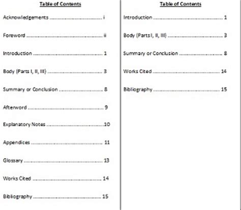 The caption is above the table. Table of Contents: Examples and Format - Video & Lesson ...