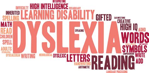 Different areas of the brain are responsible for different functions of the body. Do You Think Your Child Is Dyslexic Or Has A Learning ...