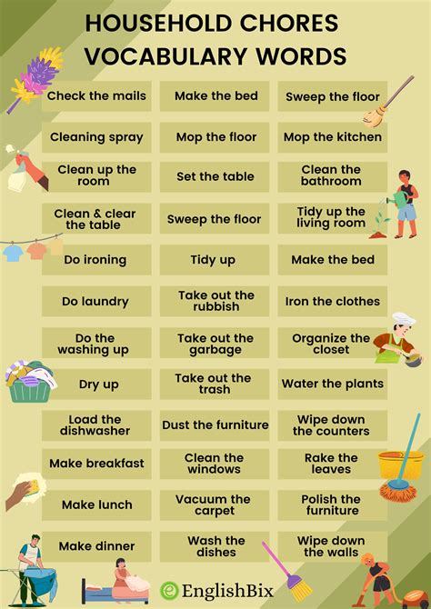 Household Chores Daily Housework Vocabulary List Englishbix