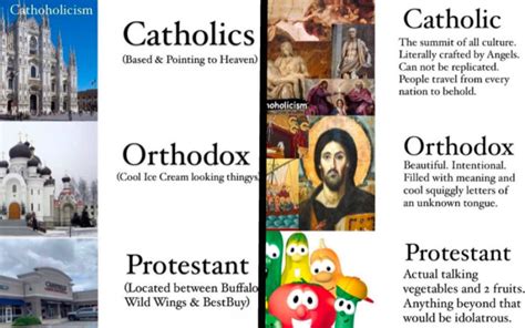 Catholic Vs Orthodox Vs Protestant How To Tell The Difference In 10 Hilarious Memes Ewtn