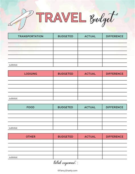 Free Printable Travel Planner Travel Printables Travel Itinerary
