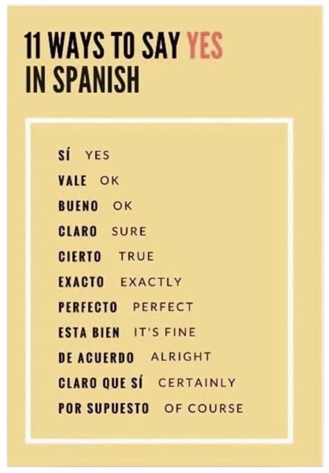 Pin By Aimee Dolland On Spanish Class In 2020 Spanish Language
