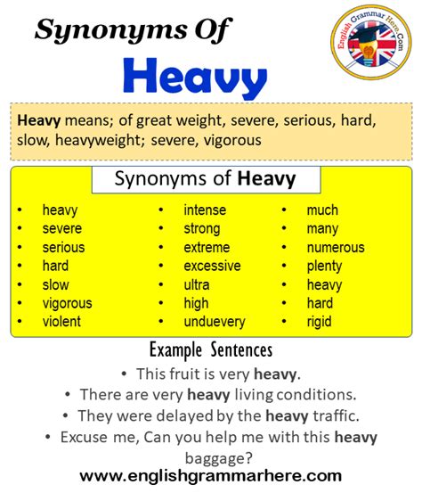 Synonyms Of Heavy Heavy Synonyms Words List Meaning And Example