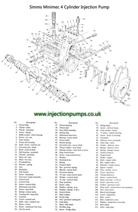 28 Lucas Cav Injection Pump Parts Diagram Wiring Diagram Info