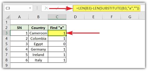 How To Count Characters In Excel Excelwrap