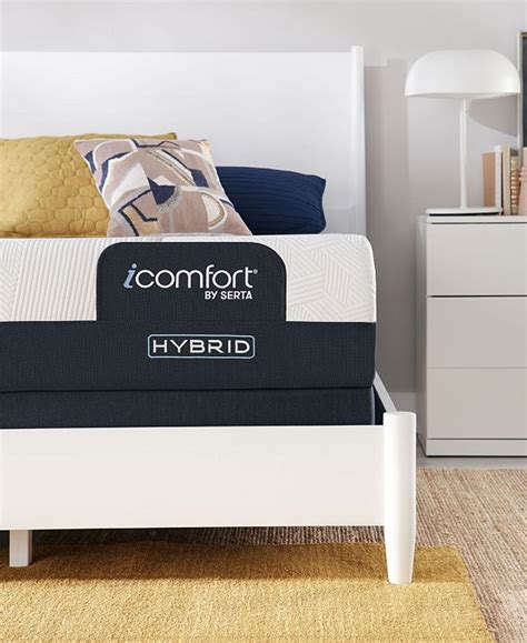 Pros of a firm mattress. Serta iComfort CF 1000 12" Hybrid Medium Firm Mattress ...