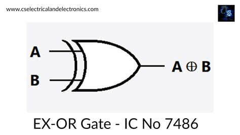 Different Types Of Logic Gates Ic Numbers Table Diagram Working