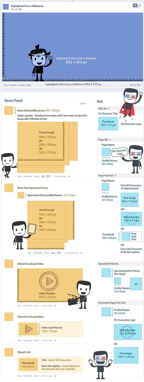 Facebook Cheat Sheet Sizes And Dimensions Fun Infographic