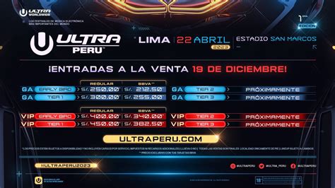 Ultra Perú 2023 Precio De Entradas Y Cómo Comprar Boletos Para El