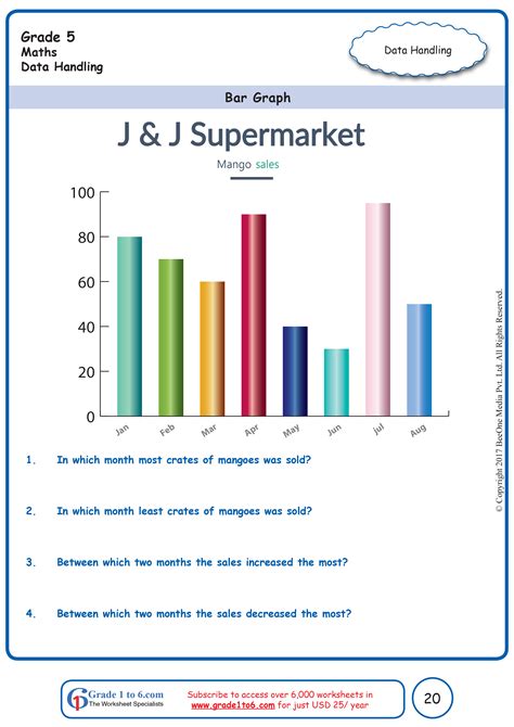 Data Handling Worksheets For Grade 2 - A Worksheet Blog