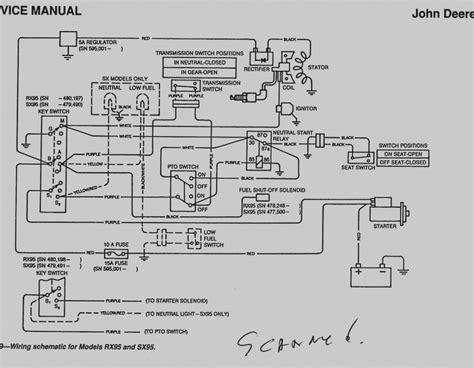 It shows the components of the circuit as streamlined forms, and also the power as well as signal links between the gadgets. John Deere L110 Wiring Diagram Download
