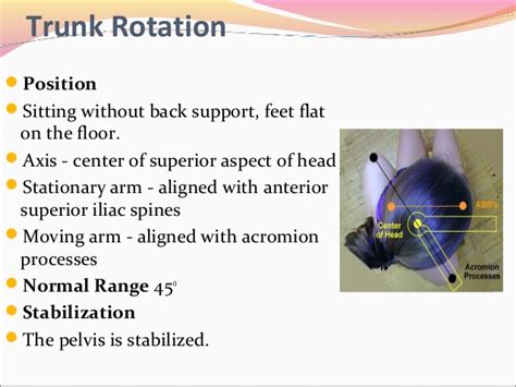 Procedure For Neck And Trunk Range Of Motion