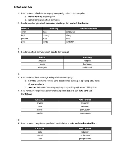 Yang merujuk badan atau institusiyang bersifat. 40+ Koleski Terbaik Contoh Kata Nama Am Abstrak Dan ...
