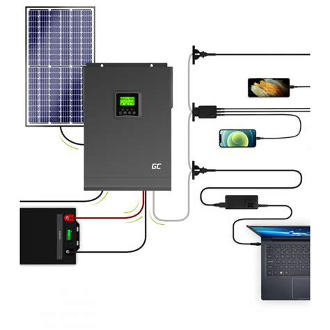 Green Cell Solar Inverter Off Grid Vdc Vac Va W