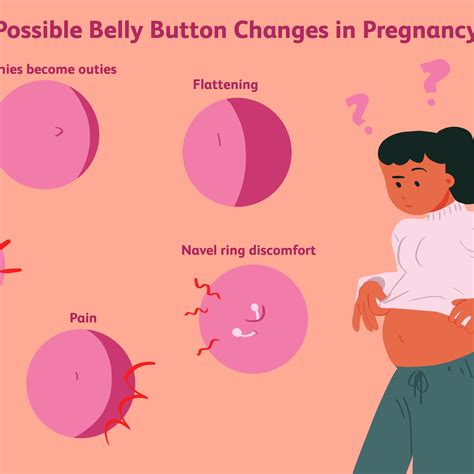 Can You Keep A Belly Ring In While Pregnant Pregnantbelly
