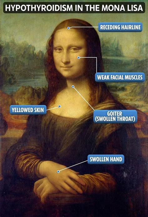 Discover the wonders of the likee. Fantastis 27+ Fungsi Lukisan Monalisa - Arka Gambar