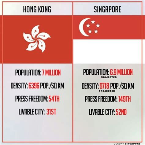 Hong kong vs malaysia preview. Hong Kong vs Singapore | Like us on Facebook | Pinterest